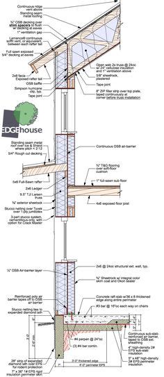 Technical Details Book Of Details Chapter 3 Timber Frame