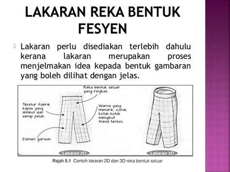 Lakaran Reka Bentuk Fesyen