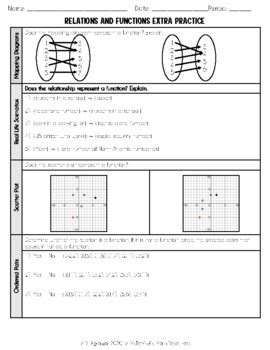 Relations And Functions Worksheets With Answers