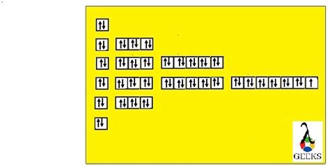 Thulium Electron Configuration:7(Easy Step-by-Step Guide)