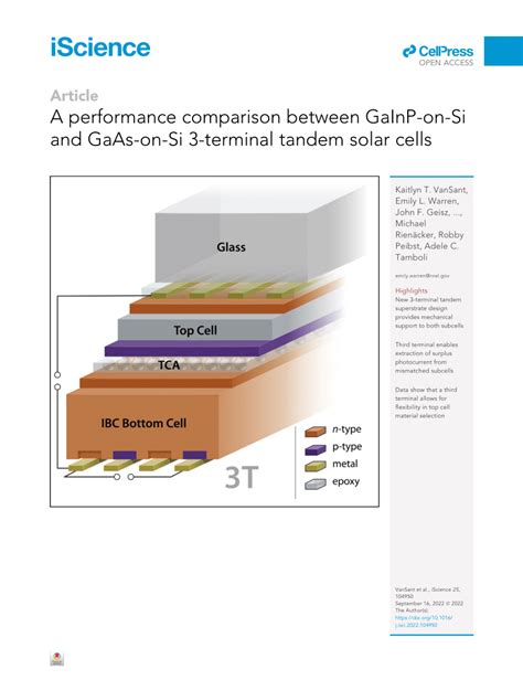 Pdf A Performance Comparison Between Gainp On Si And Gaas On Si