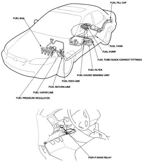 Main Relay Honda Civic