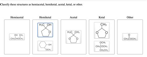 Solved Classify these structures as hemiacetal, hemiketal, | Chegg.com