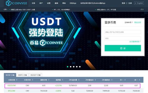 再也不用去otc场外交易了，来币易coinyee用软妹币火速拿到usdt！ 知乎