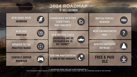 Hell Let Loose Devs Share Roadmap For New Maps Free Dlc And