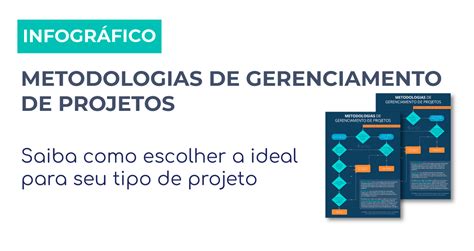 Gerenciamento De Projetos Equipes E Produtividade