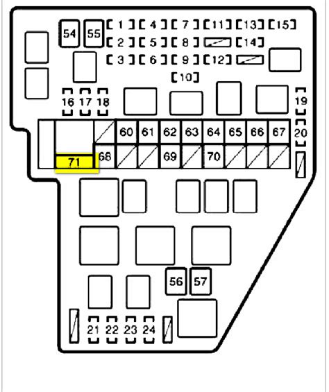 Fuse Box Diagram Toyota Sienna 2004 Fuse Sienna Instrument D