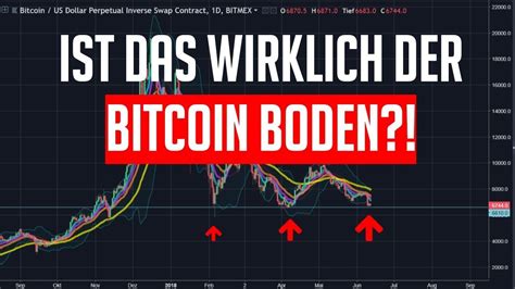 Ist Das Wirklich Der Bitcoin Boden Krypto Analyse Youtube