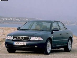 Audi A B Polovnjak Motor Kvarovi Mlfree