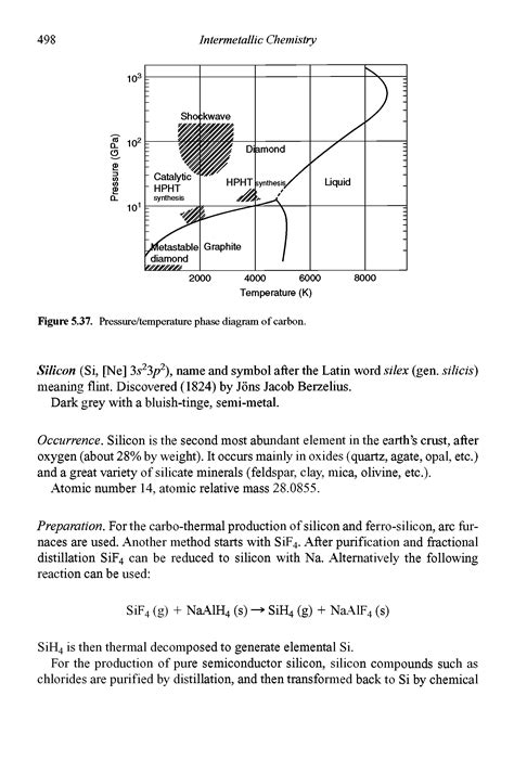 Phase Diagrams Pressure Temperature Big Chemical Encyclopedia