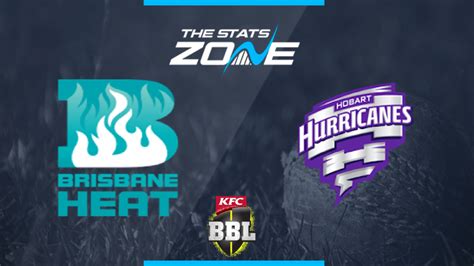 2019-20 Big Bash League – Brisbane Heat vs Hobart Hurricanes Preview & Prediction - The Stats Zone