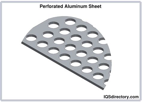 Advantages And Applications Of Perforated Aluminum