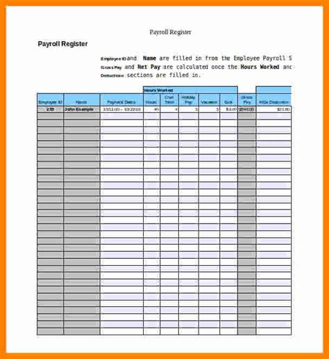 Employee Payroll Ledger Template | Stcharleschill Template