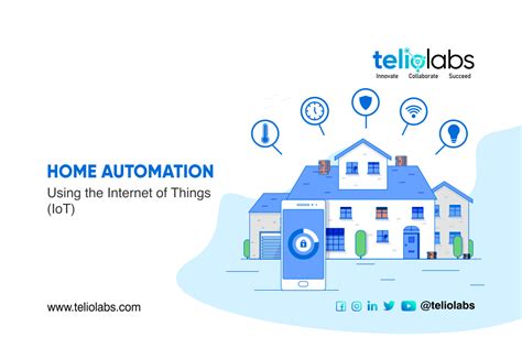 Smart Home Automation Using Internet Of Things IoT Teliolabs