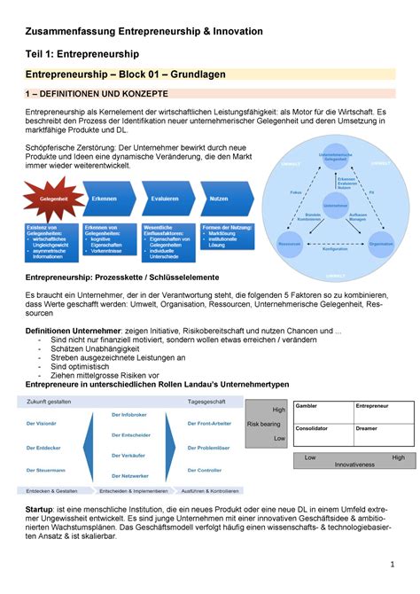 Entrepreneurship Und Innovation Zusammenfassung Entrepreneurship