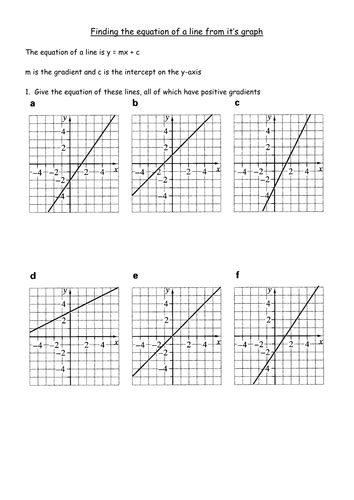 Equation Of A Line From A Graph Worksheet