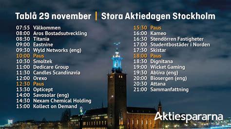 Stora Aktiedagen Stockholm 29 November 2022 Dag 2 YouTube