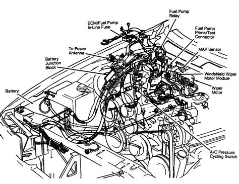 Chevy Engine Diagram