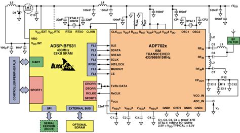 Wireless Data Modem Circuit Diagram