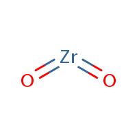 Zirconium Definition, Facts, Symbol, Discovery, Properties, Uses