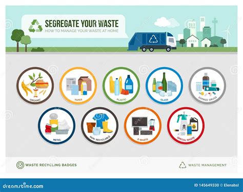 Waste Separation And Recycling Badges Stock Vector Illustration Of