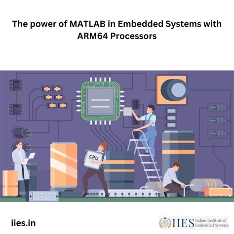 The Power Of Matlab In Embedded Systems With Microcontroller 8051 By Iies Banglore Medium