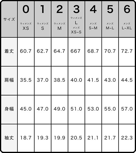 31％割引ブラック系 2xl 3l 売れ筋アイテムラン オールユアーズ キタキテ セットアップ サイズ7 サイズ38 セットアップ スーツブラック系2xl 3l Ota On Arena Ne Jp