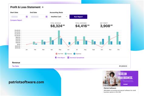 7 Best Accounting And Payroll Software For Small Business 2024