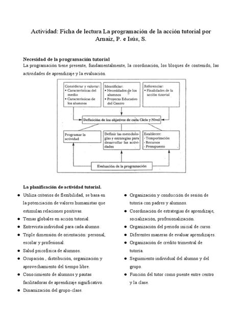 Ficha De Lectura La Programación De La Acción Tutorial Por Arnaiz P E Isús S Pdf