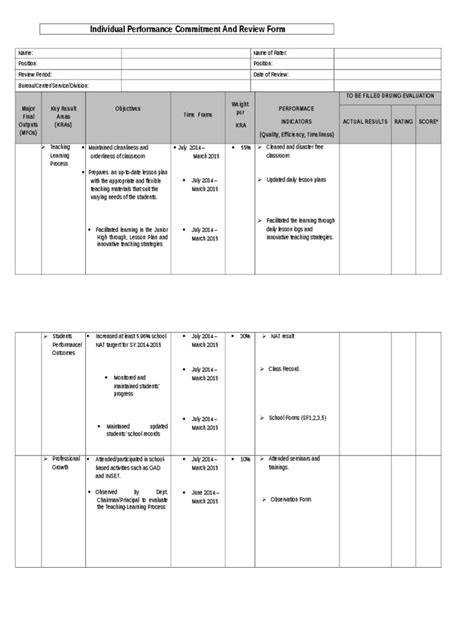 IPCRF Sample Form