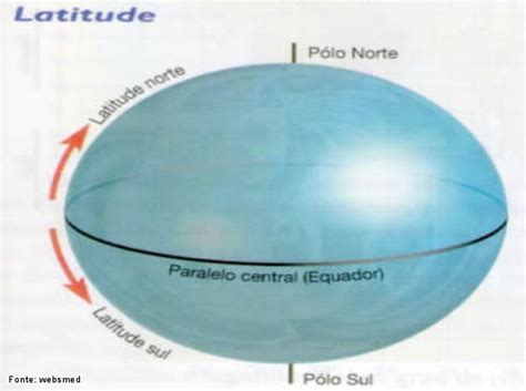 Coordenadas Geogr Ficas Latitude Content Classconnect 85065 Hot Sex