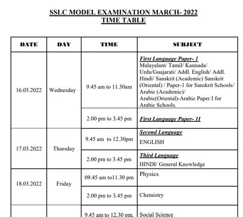 Pdf Kerala Sslc Class 10th Model Examination Time Table Of 2022 Pdf