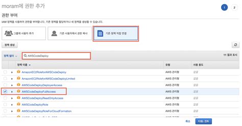 Github Actions로 CI CD 환경 구축하기 Spring Boot AWS EC2 S3 CodeDeploy