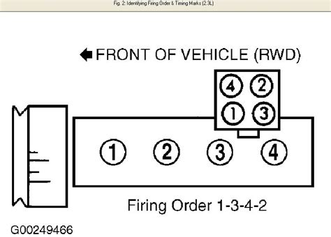 Ford Ranger Firing Order Diagram