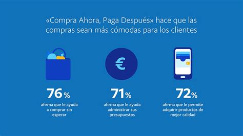 Press Release Paypal Newsroom Ltimas Noticias