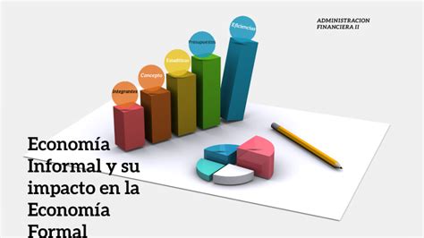 Econom A Informal Y Su Impacto En La Econom A Formal By Emerson Tobar