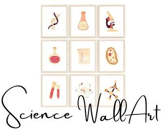 Science Class Posters - Etsy