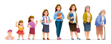 human growth  development  girls woman growth  development