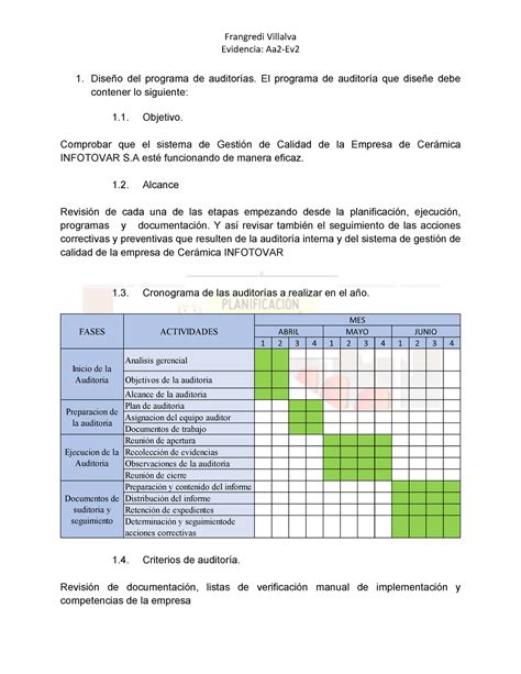 Formato Evidencia Aa Ev Taller Programa Y Plan De Auditoria