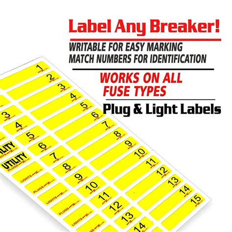 How To Read Circuit Breaker Labels