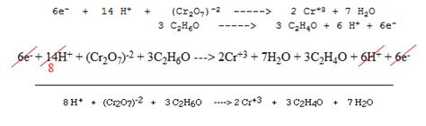 Unit 6 Redox Reactions And Electr