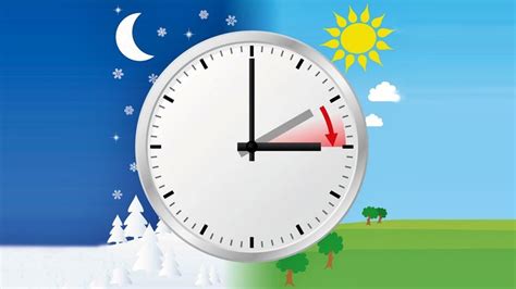 Esta noche se adelanta una hora el reloj por el horario de verano - En ...