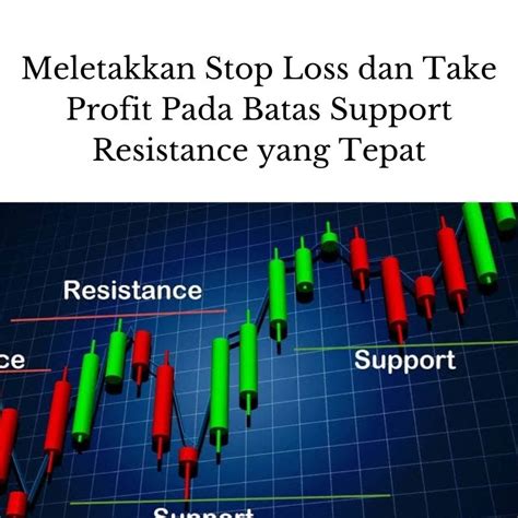 Kesalahan Memasang Stop Loss Dan Take Profit