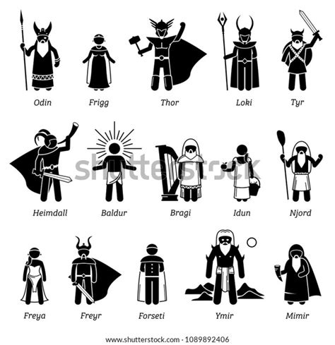 Norse Mythology Gods And Goddesses Family Tree