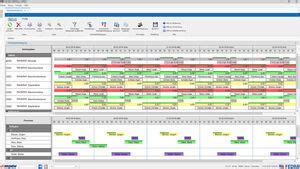 KI basierte Software sorgt für Planungssicherheit in der Fertigung