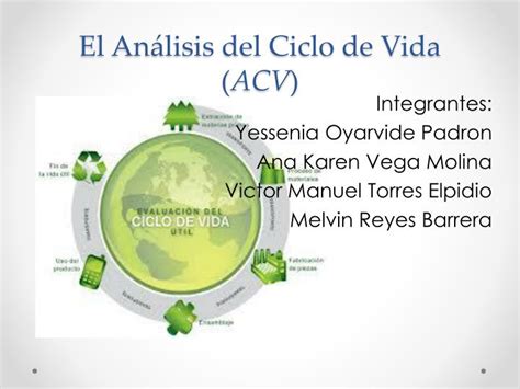 Ppt El An Lisis Del Ciclo De Vida Acv Powerpoint Presentation