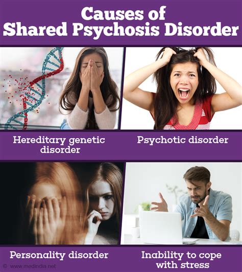 Shared Psychosis Disorder Causes Symptoms Diagnosis Treatment And