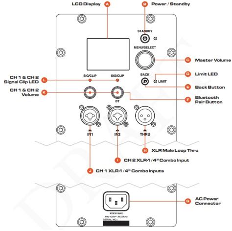 JBL EON 700 Series Classic PA Speaker User Guide