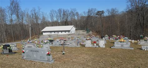 Aarons Chapel Cemetery In Kentucky Find A Grave Cemetery