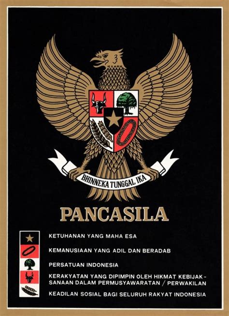 Lambang Pancasila Dan Maknanya